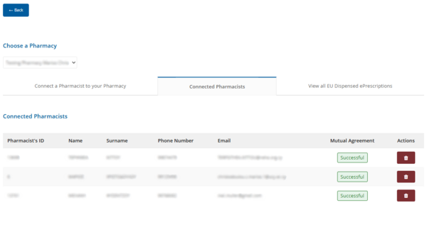 Figure 8.2.0.14: Detailed Table of Pharmacists Registered in My Pharmacy.