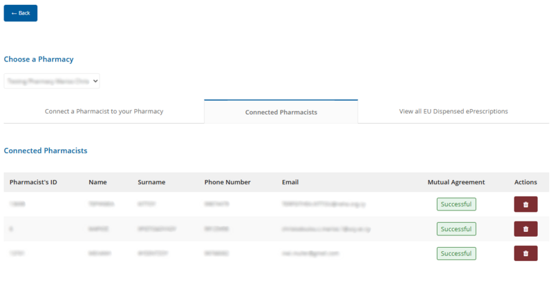 File:Connected Pharmacists (EN).png