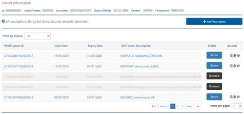 Figure 6.1: Electronic Prescriptions History.