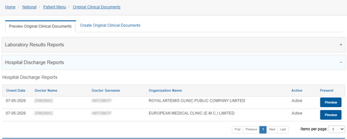 Figure 6.8.5: Hospital Discharge Reports Overview.