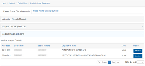 Figure 6.8.7: Medical Imaging Reports Overview.