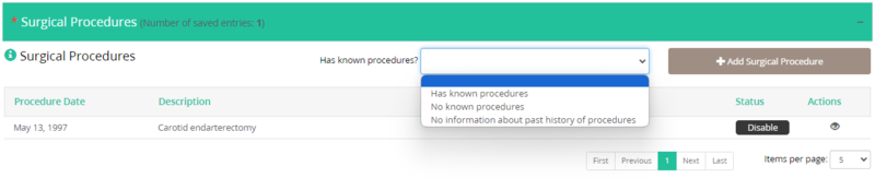 File:Surgical Procedures Has known procedures.png