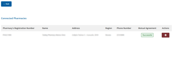 Figure 8.2.1.4: User Registration Process within the Selected Pharmacy.
